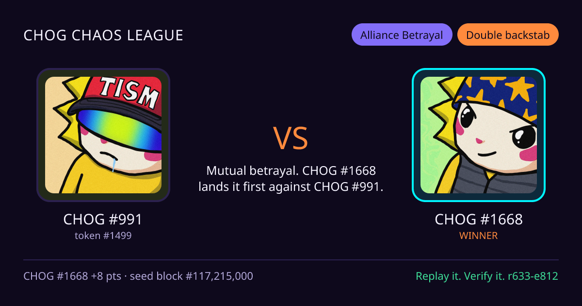 Highlight card: CHOG #991 versus CHOG #1668