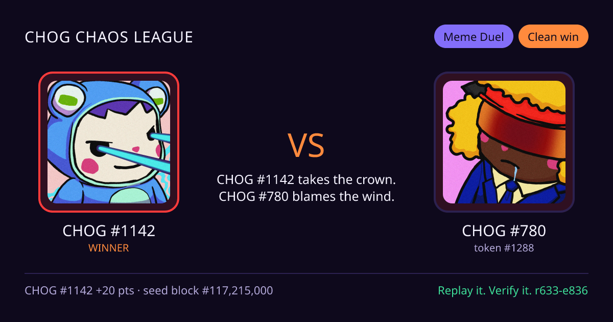 Highlight card: CHOG #1142 versus CHOG #780