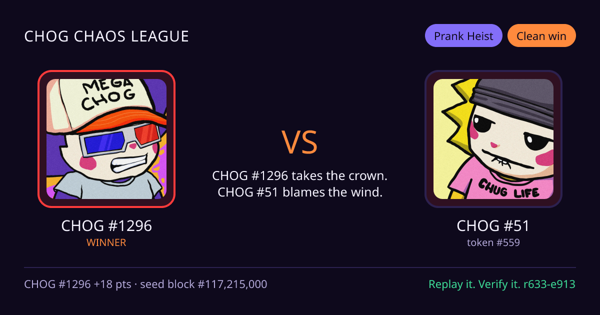 Highlight card: CHOG #1296 versus CHOG #51