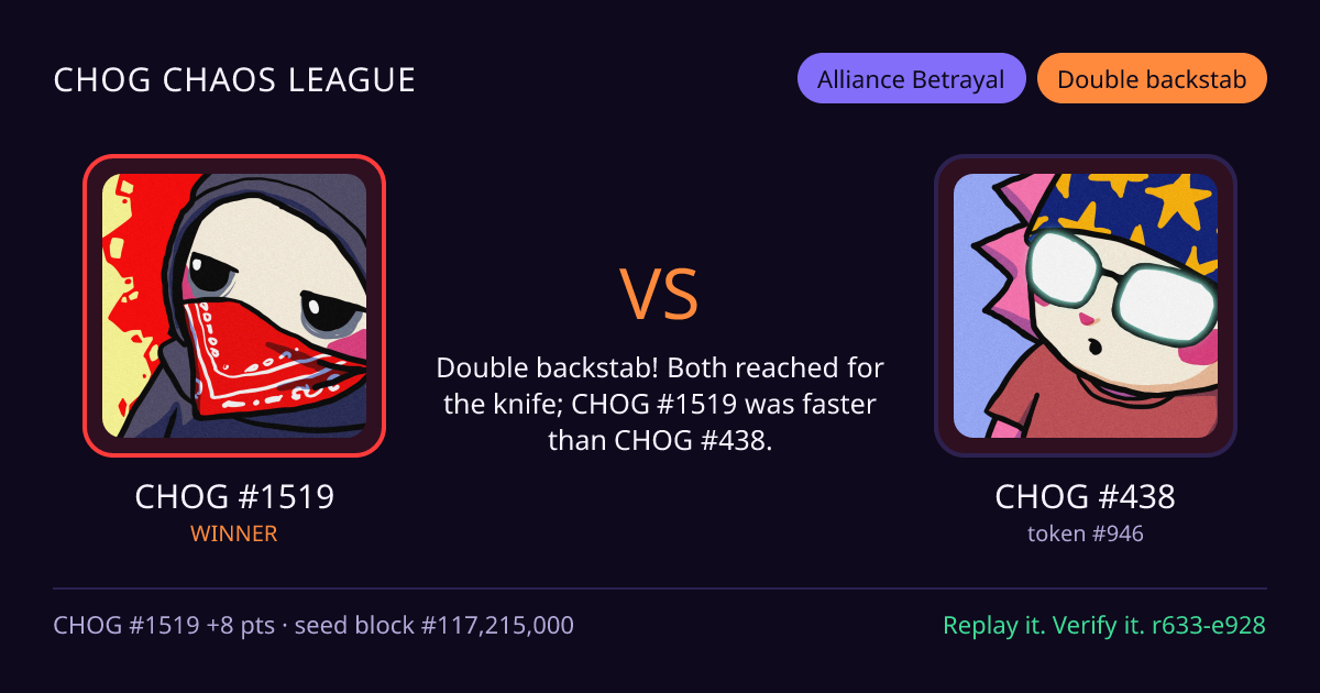 Highlight card: CHOG #1519 versus CHOG #438