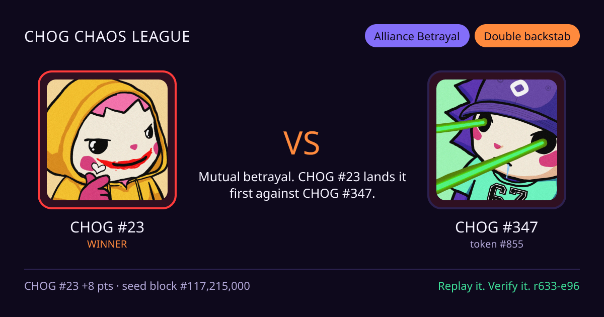 Highlight card: CHOG #23 versus CHOG #347