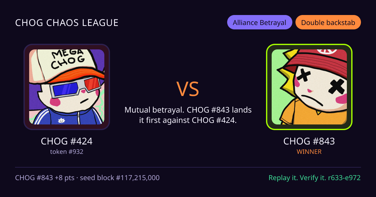 Highlight card: CHOG #424 versus CHOG #843