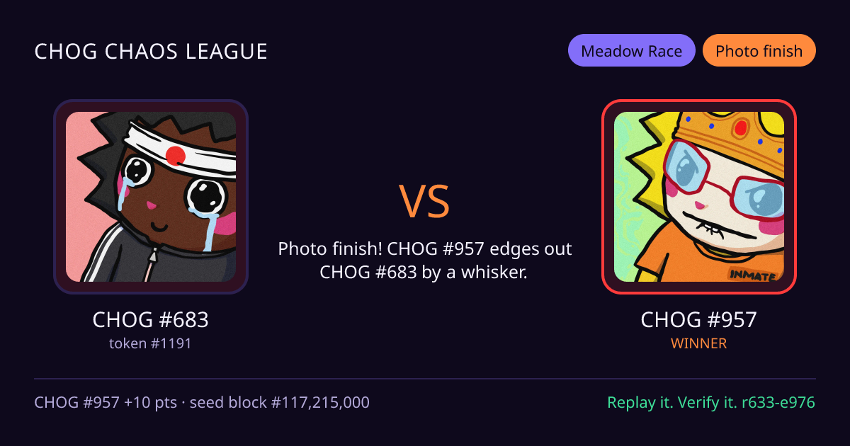 Highlight card: CHOG #683 versus CHOG #957