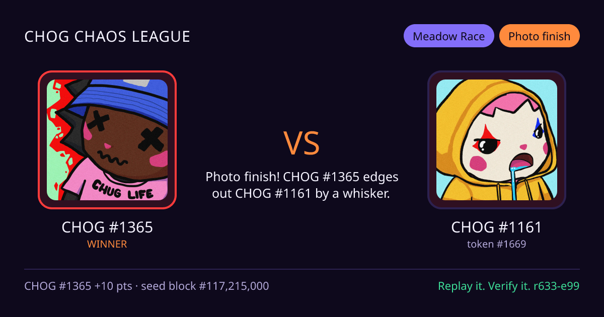 Highlight card: CHOG #1365 versus CHOG #1161