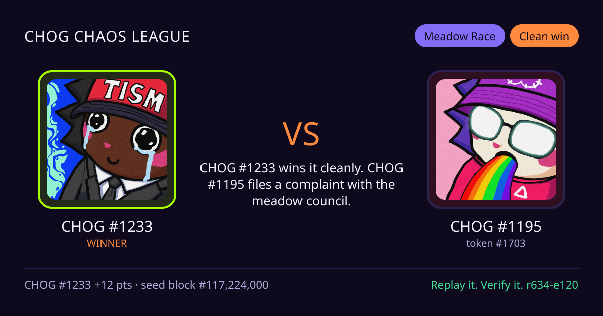 Highlight card: CHOG #1233 versus CHOG #1195