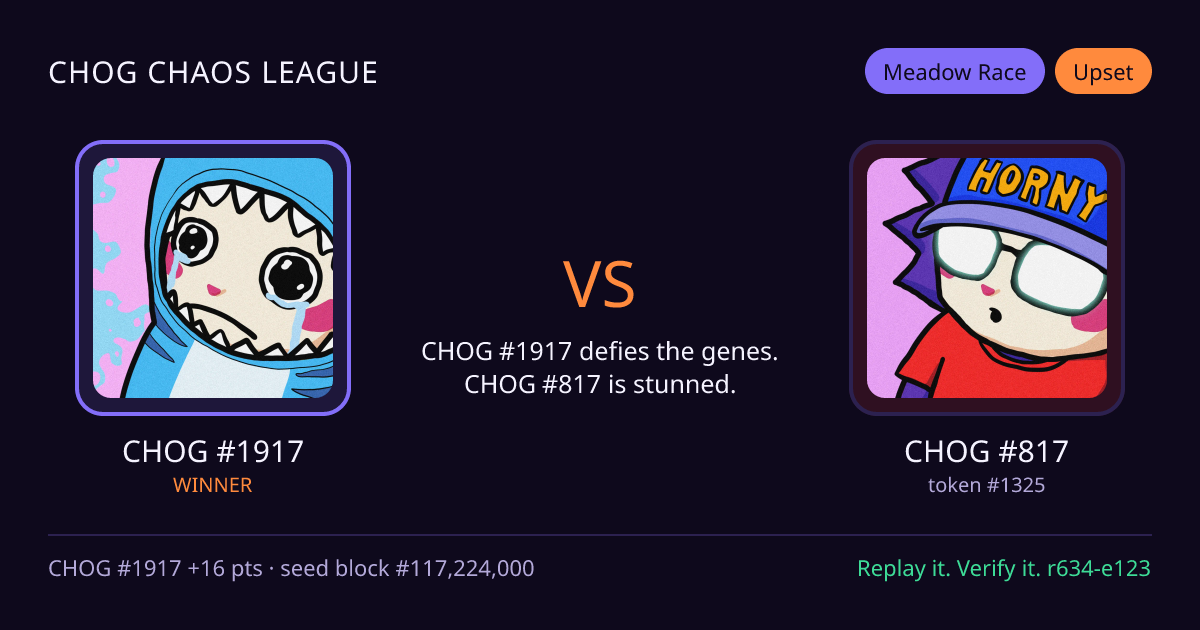 Highlight card: CHOG #1917 versus CHOG #817