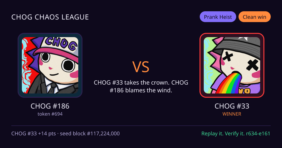 Highlight card: CHOG #186 versus CHOG #33
