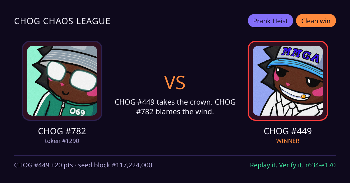 Highlight card: CHOG #782 versus CHOG #449