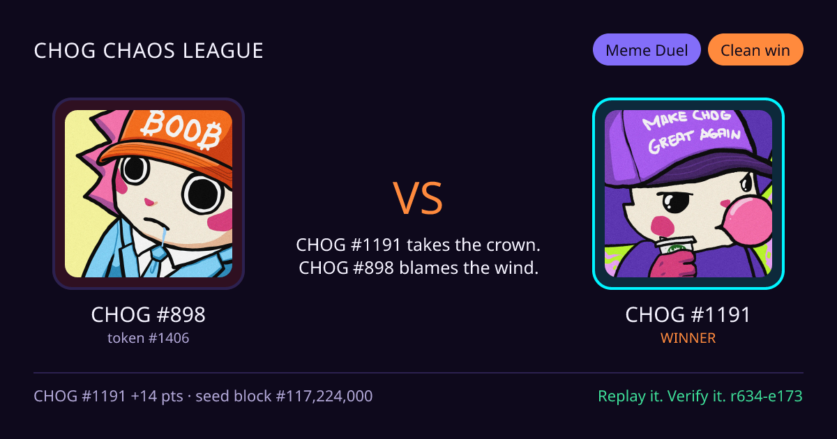 Highlight card: CHOG #898 versus CHOG #1191
