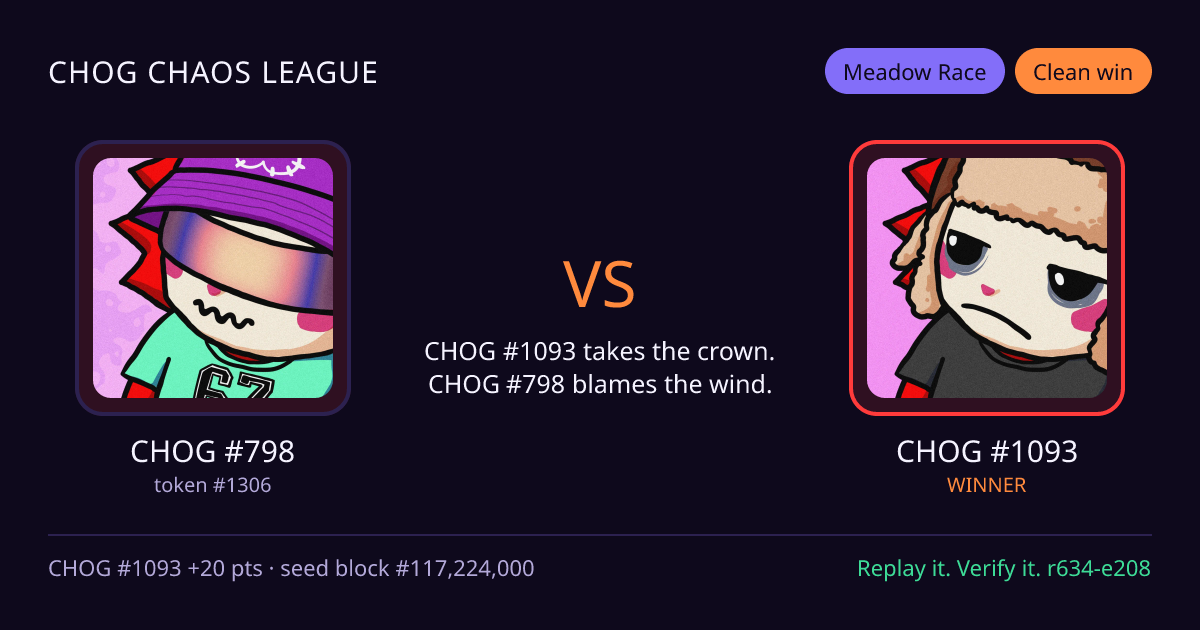 Highlight card: CHOG #798 versus CHOG #1093