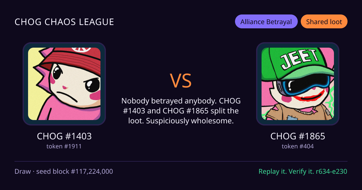 Highlight card: CHOG #1403 versus CHOG #1865