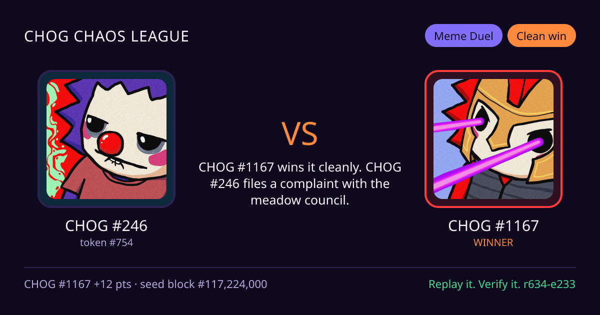 Highlight card: CHOG #246 versus CHOG #1167