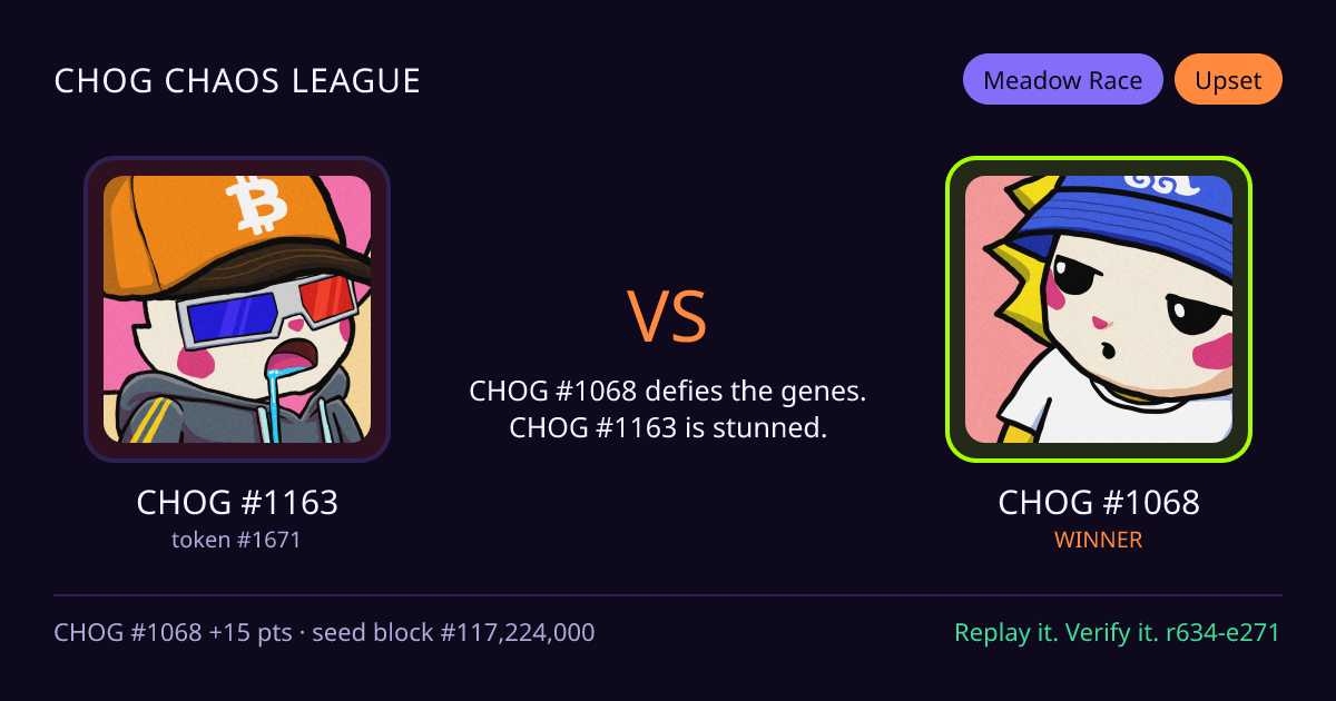 Highlight card: CHOG #1163 versus CHOG #1068