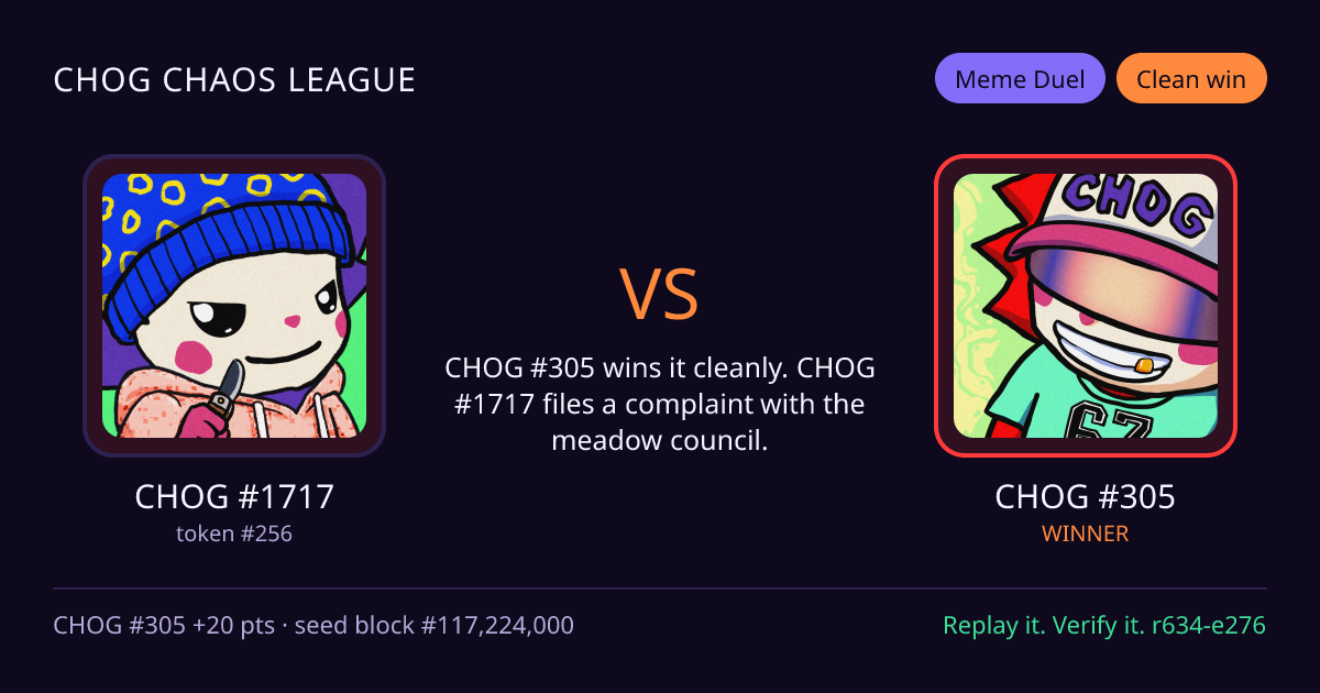 Highlight card: CHOG #1717 versus CHOG #305