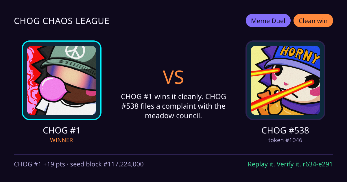 Highlight card: CHOG #1 versus CHOG #538