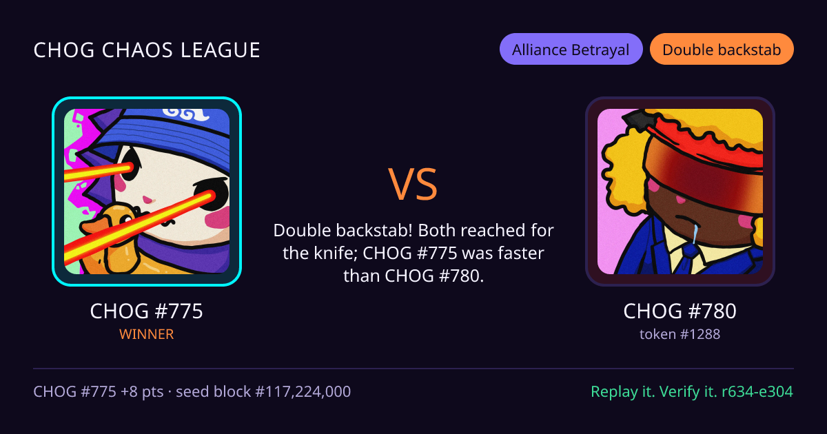 Highlight card: CHOG #775 versus CHOG #780