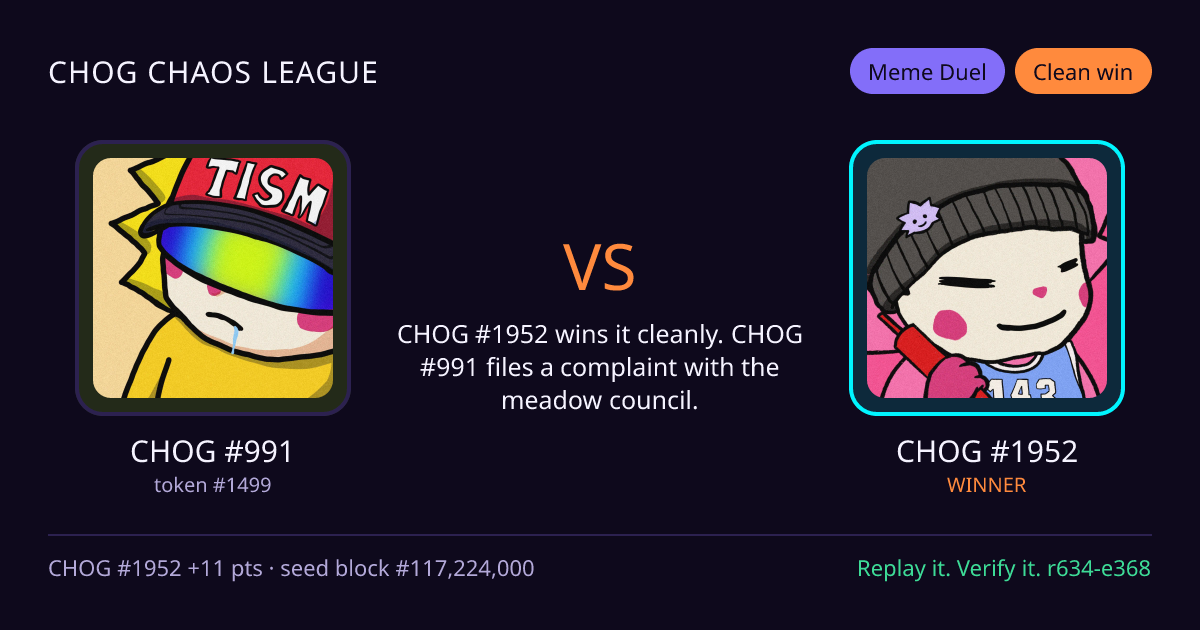Highlight card: CHOG #991 versus CHOG #1952