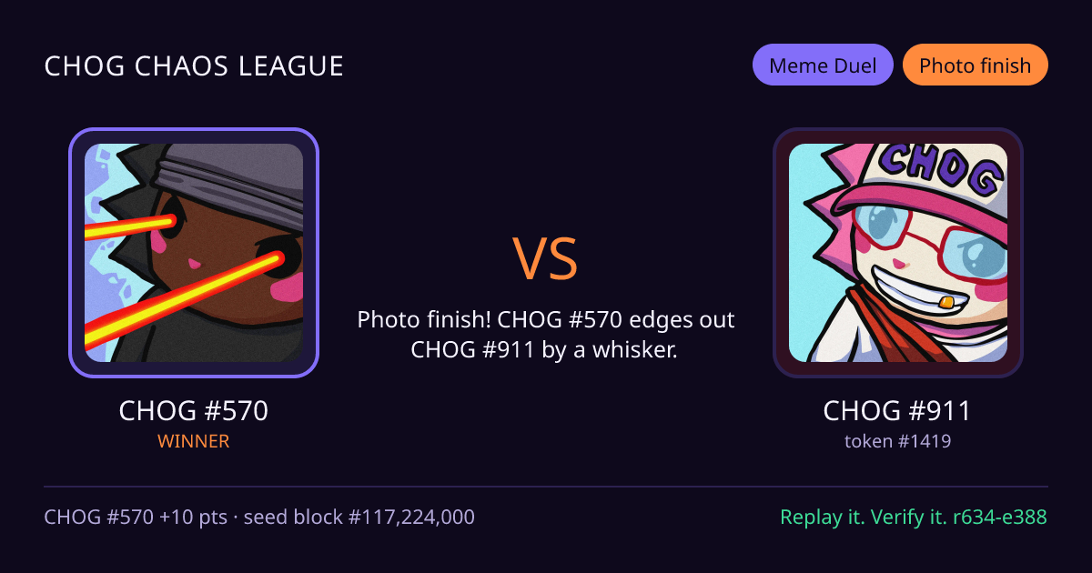 Highlight card: CHOG #570 versus CHOG #911