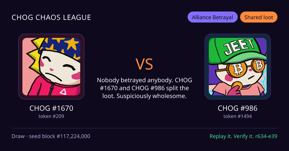 Highlight card: CHOG #1670 versus CHOG #986