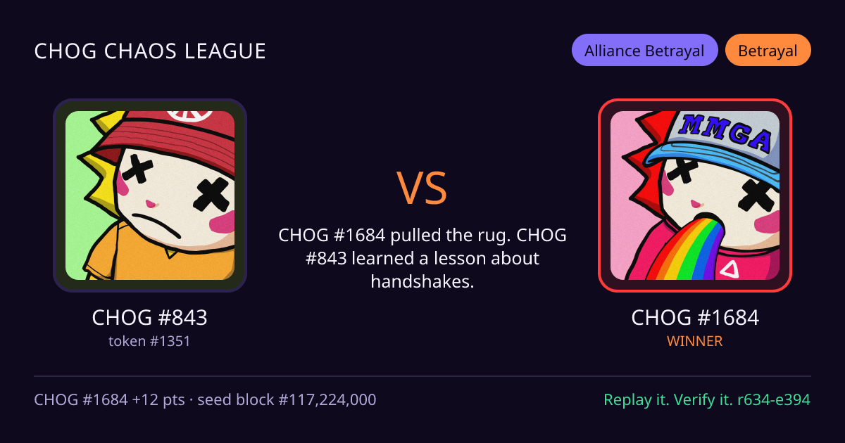 Highlight card: CHOG #843 versus CHOG #1684