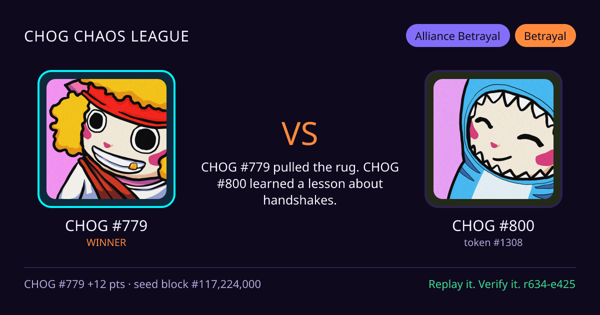 Highlight card: CHOG #779 versus CHOG #800