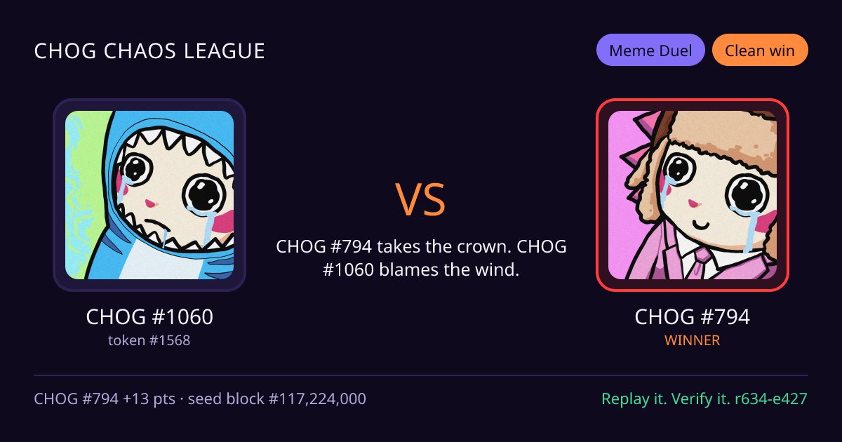 Highlight card: CHOG #1060 versus CHOG #794