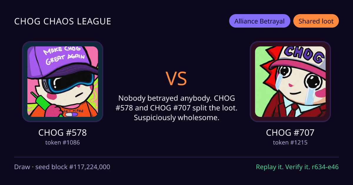 Highlight card: CHOG #578 versus CHOG #707