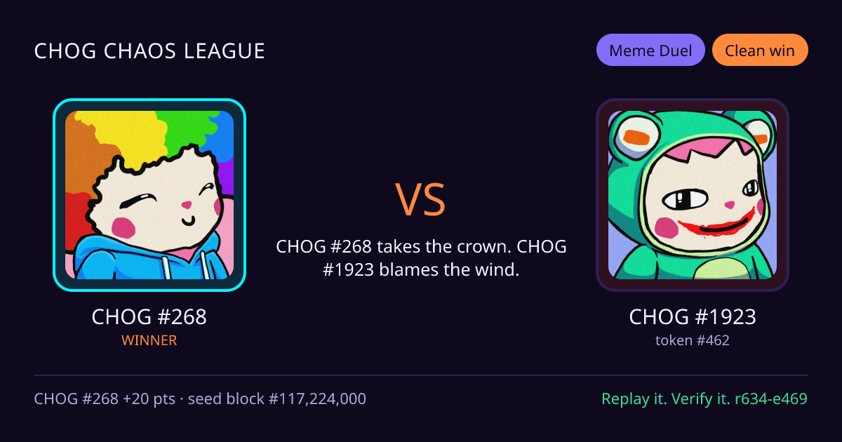 Highlight card: CHOG #268 versus CHOG #1923