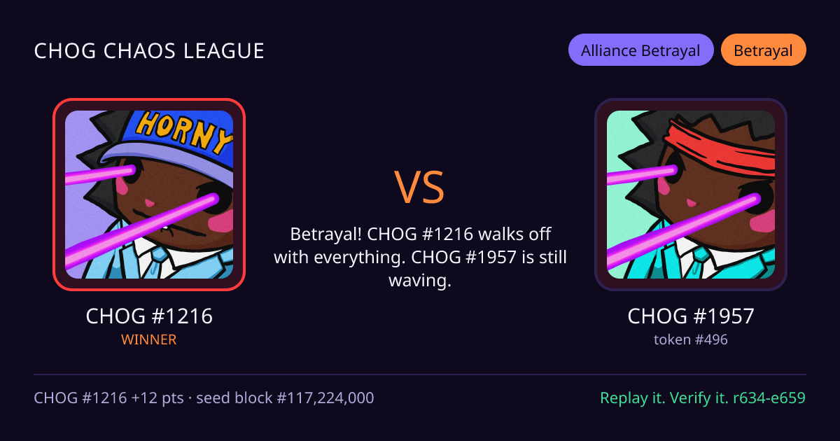 Highlight card: CHOG #1216 versus CHOG #1957
