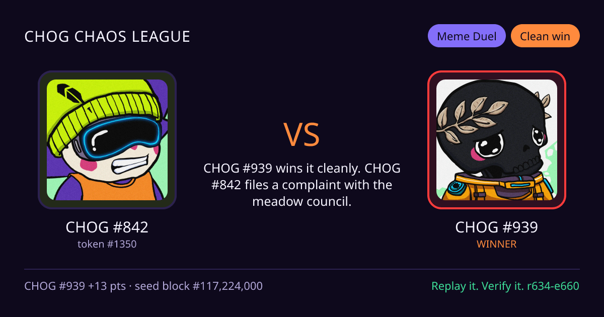 Highlight card: CHOG #842 versus CHOG #939
