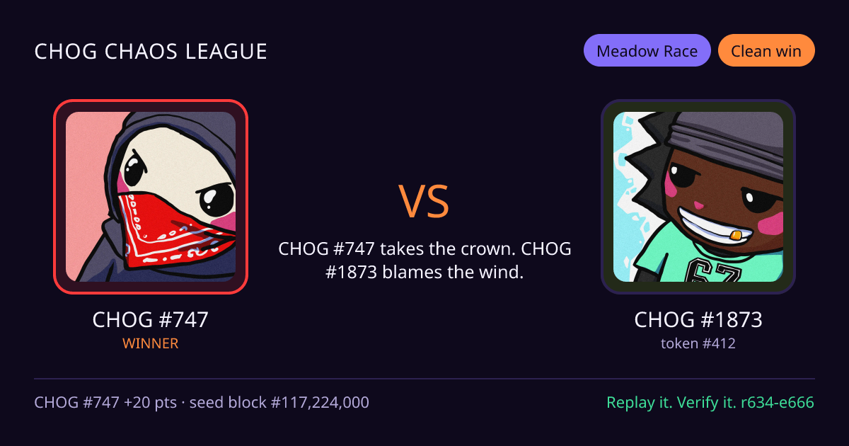 Highlight card: CHOG #747 versus CHOG #1873