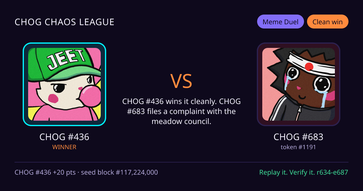 Highlight card: CHOG #436 versus CHOG #683