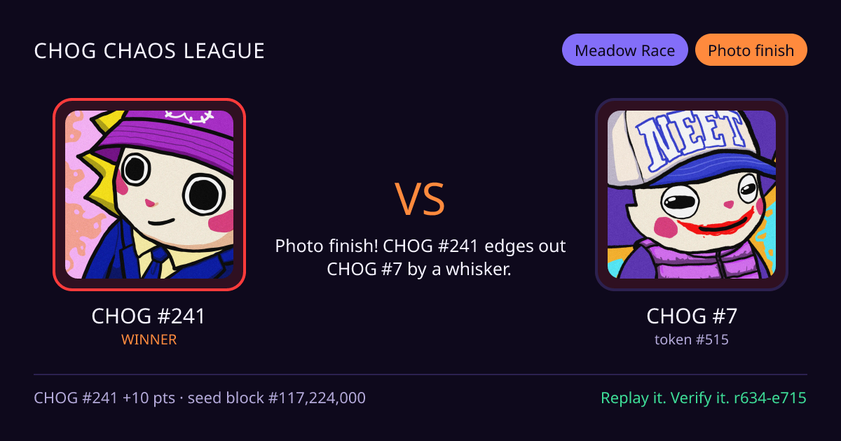 Highlight card: CHOG #241 versus CHOG #7