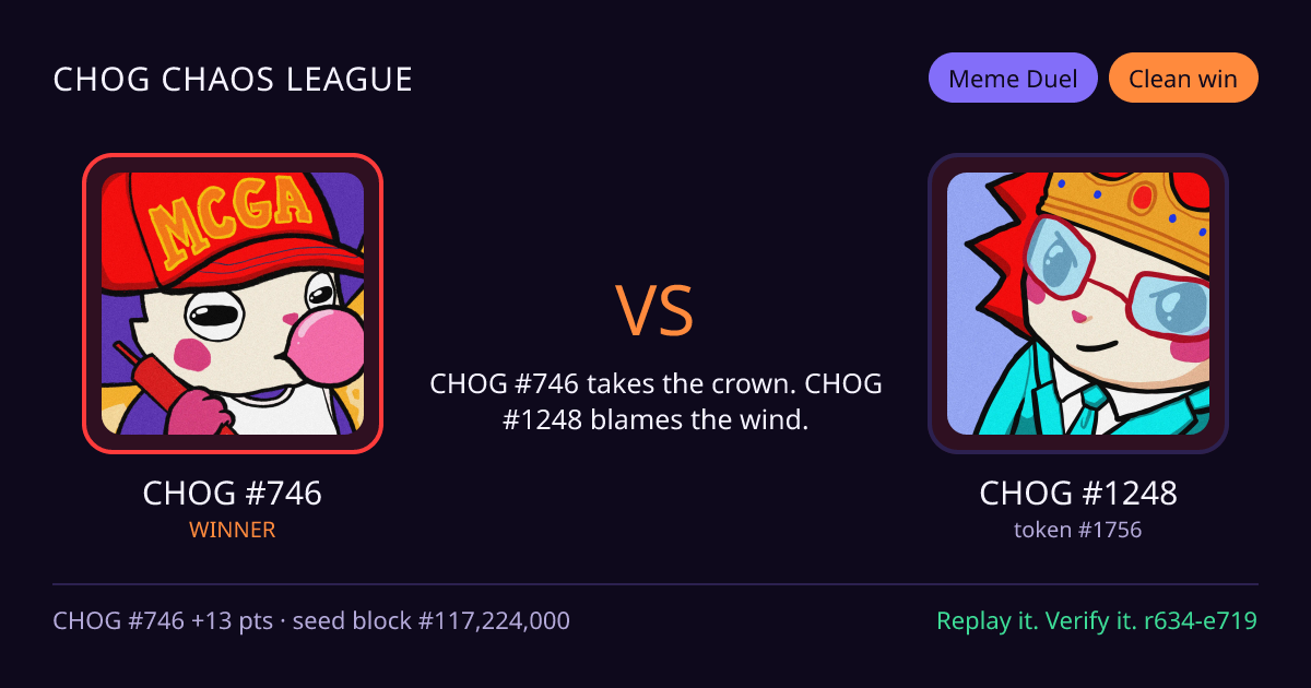 Highlight card: CHOG #746 versus CHOG #1248