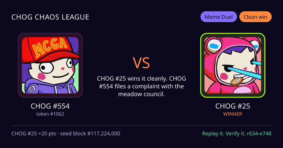 Highlight card: CHOG #554 versus CHOG #25