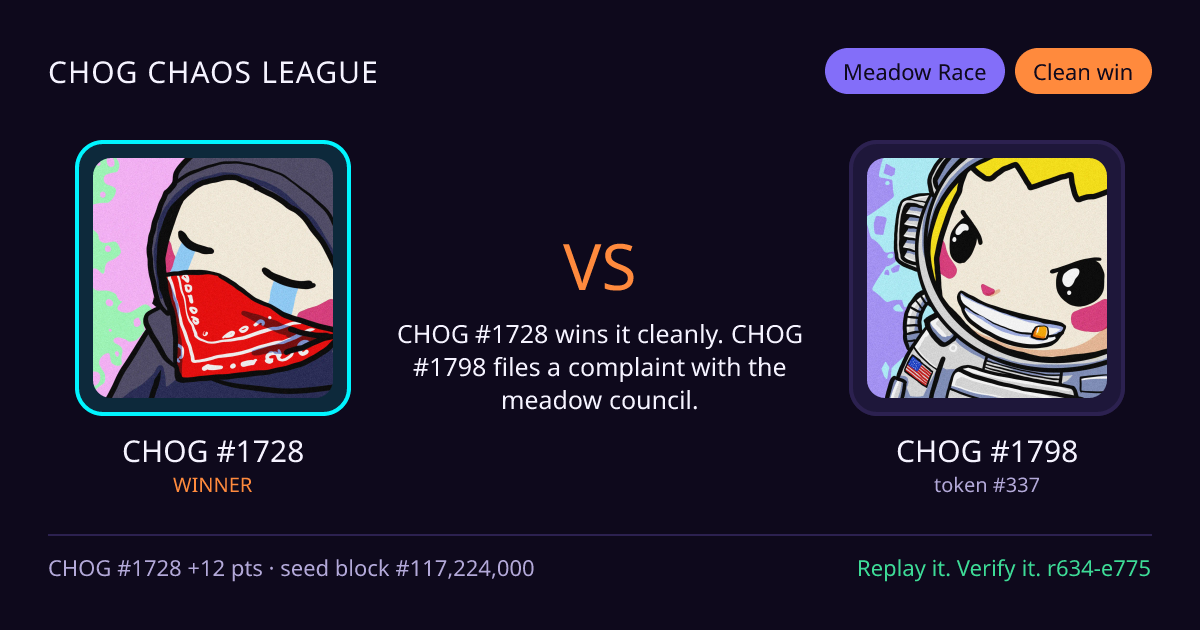 Highlight card: CHOG #1728 versus CHOG #1798