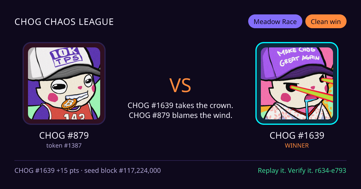 Highlight card: CHOG #879 versus CHOG #1639