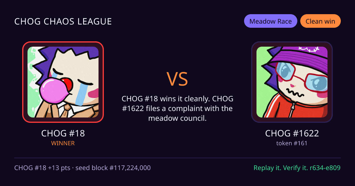 Highlight card: CHOG #18 versus CHOG #1622