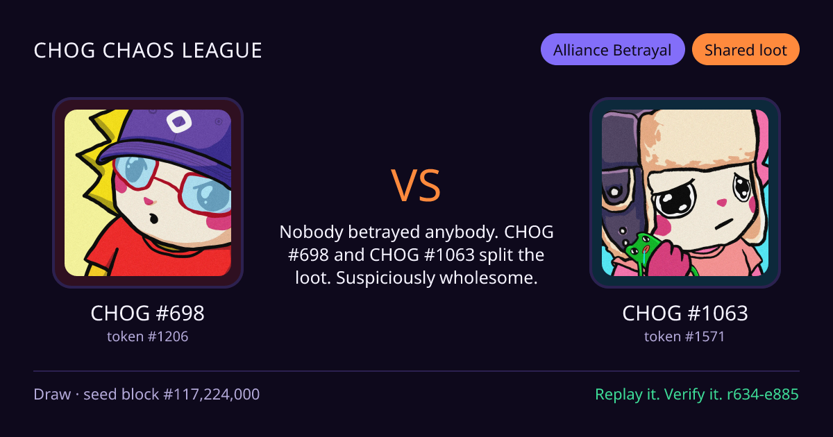 Highlight card: CHOG #698 versus CHOG #1063