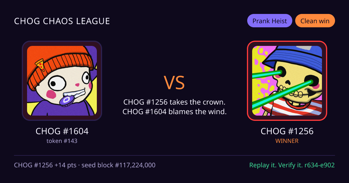 Highlight card: CHOG #1604 versus CHOG #1256