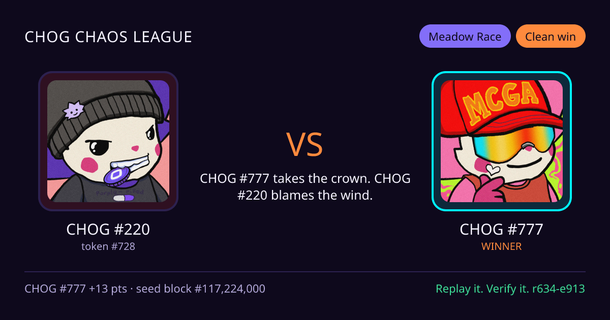 Highlight card: CHOG #220 versus CHOG #777