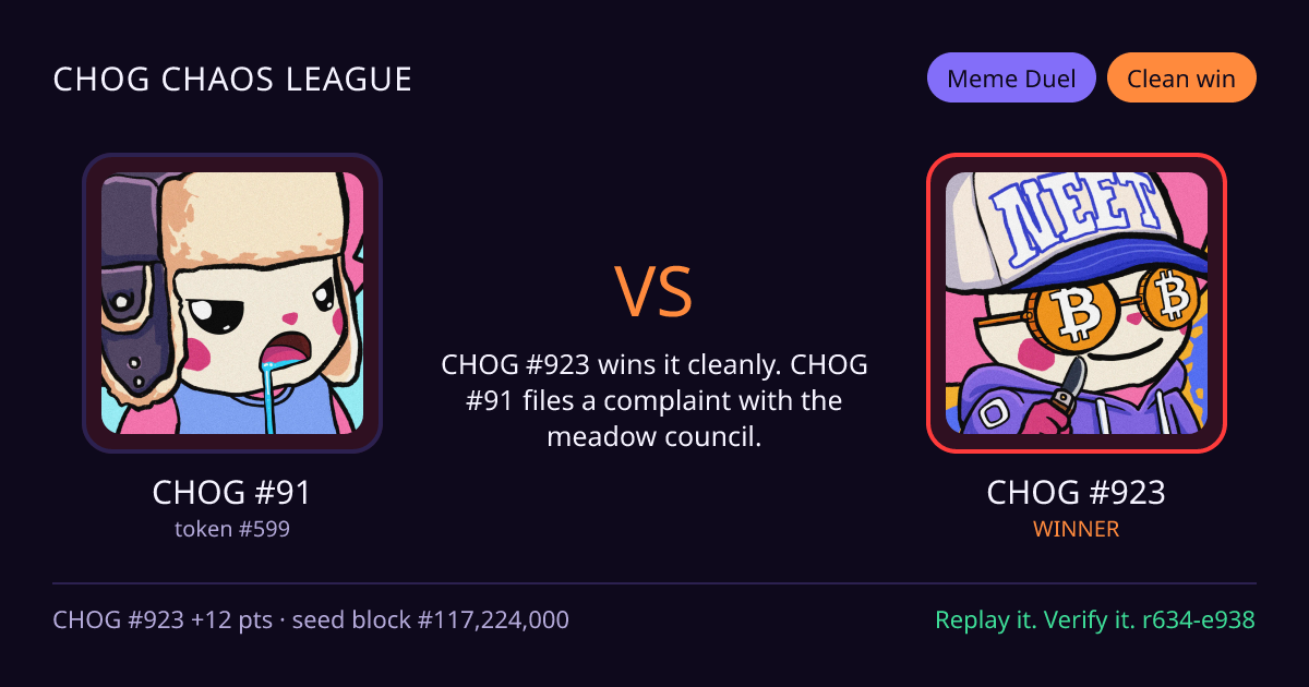 Highlight card: CHOG #91 versus CHOG #923