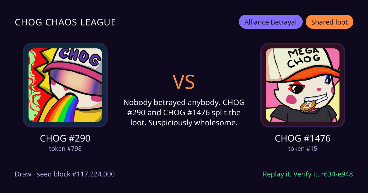 Highlight card: CHOG #290 versus CHOG #1476