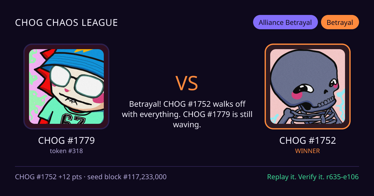 Highlight card: CHOG #1779 versus CHOG #1752