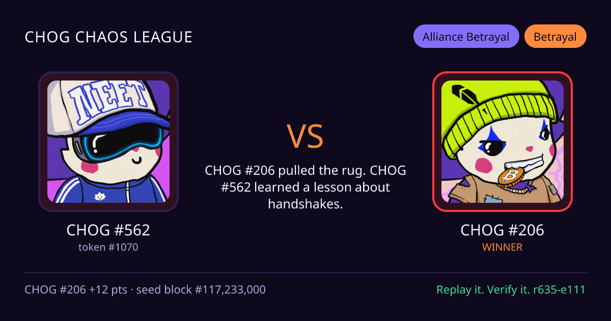 Highlight card: CHOG #562 versus CHOG #206