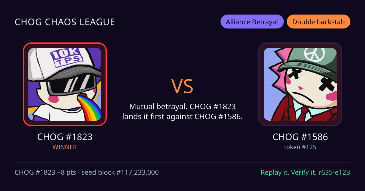 Highlight card: CHOG #1823 versus CHOG #1586