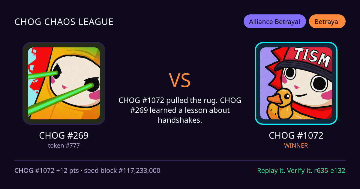 Highlight card: CHOG #269 versus CHOG #1072