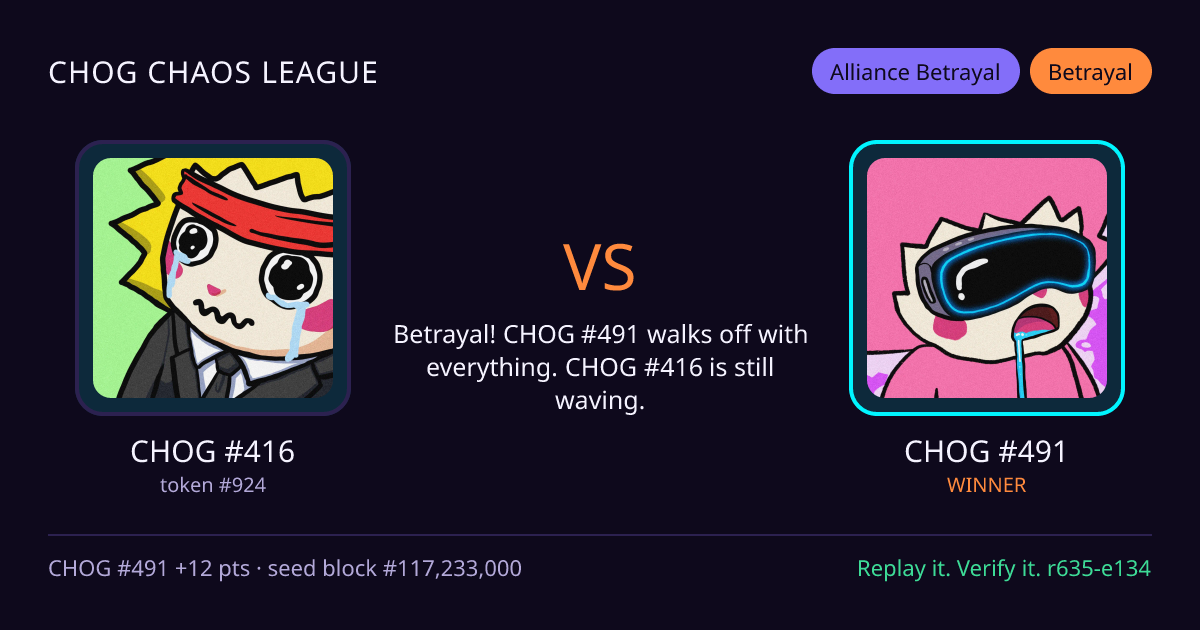 Highlight card: CHOG #416 versus CHOG #491