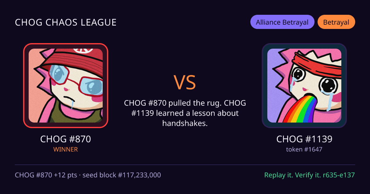 Highlight card: CHOG #870 versus CHOG #1139
