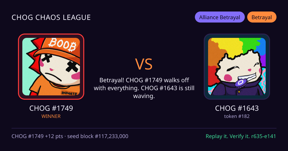 Highlight card: CHOG #1749 versus CHOG #1643